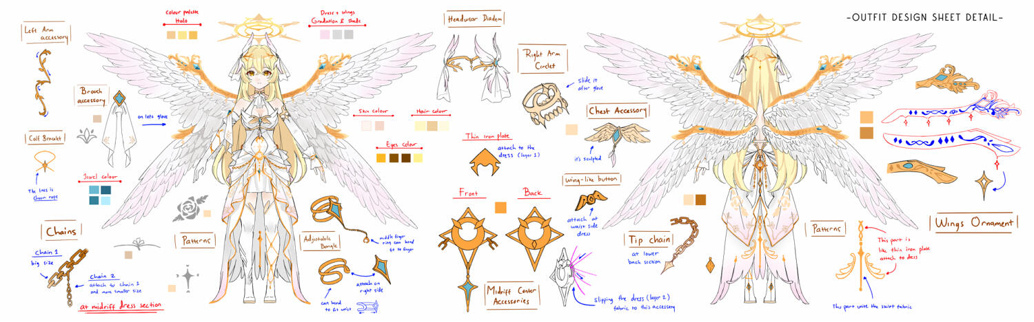 outfit design + details